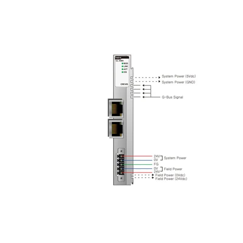 GL-9089