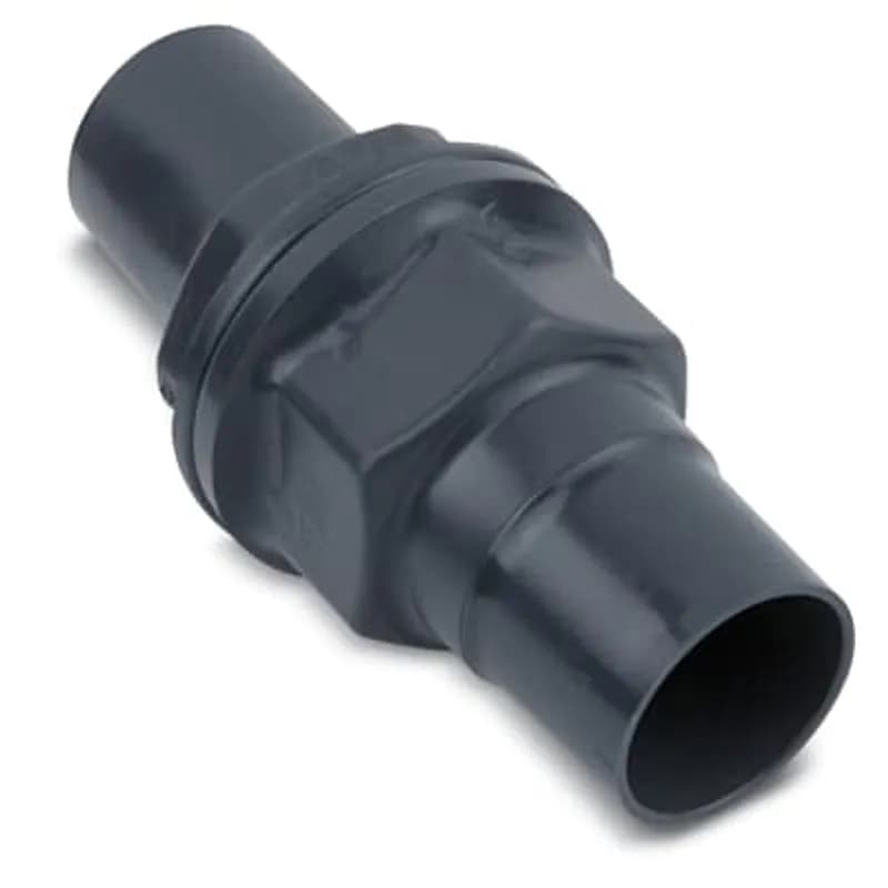PVC Coated Explosion and Dust-Ignition Proof UNF Female Union, Pipe Size 3/4 Inch/21 Metric, 3 Piece, for Hazardous and Non-hazardous Locations, Overall Length 2.13 Inch/54.10 Millimeters, Overall Diameter 1.81 Inch/45.97 Millimeters, Electrogalvanized Steel, Light Blue