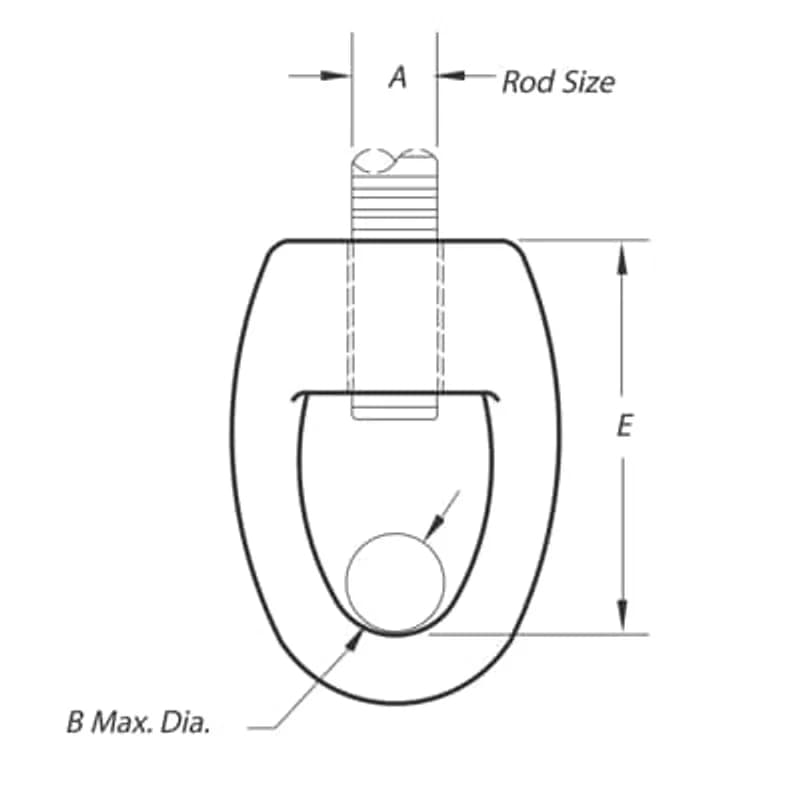 Socket, Eye, Rod Size 1/2 Inch, Bolt Size 1/4 Inch, Maximum Load 1,000 Pounds, Black Finish Malleable Iron