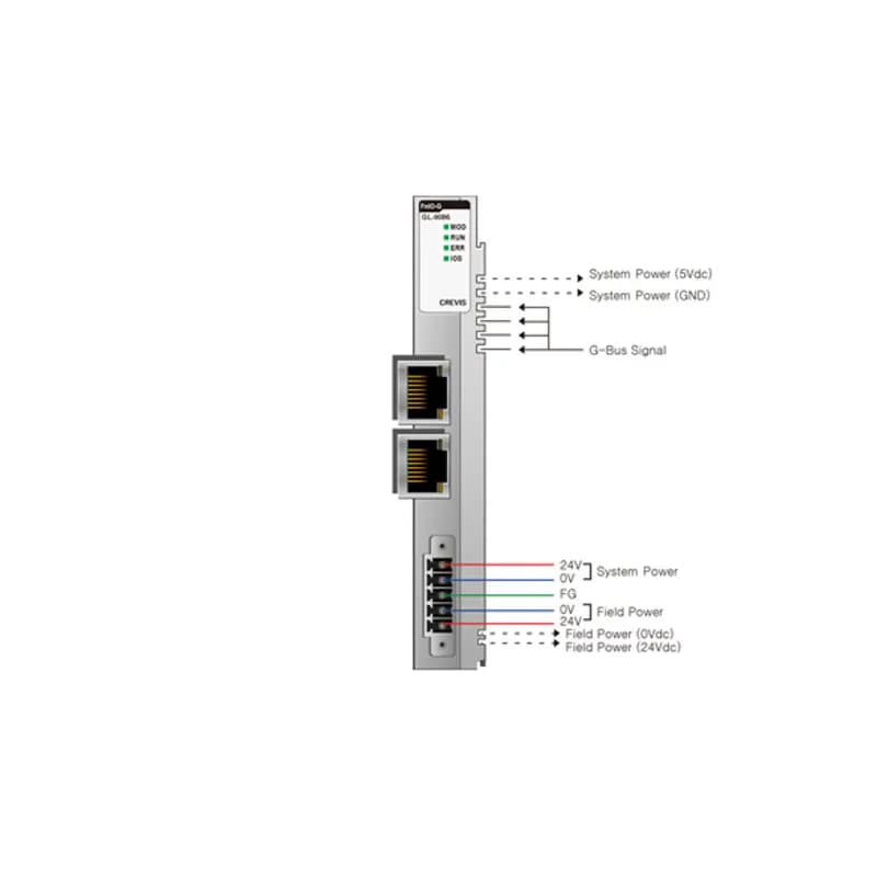Beijer Electronics 100-8116 - GL-9086