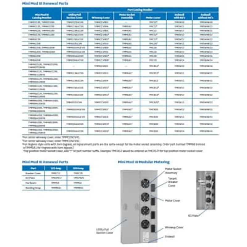 Field converts ring type to ringless CR20 STEEL METER SOCKET COVER-RINGLESS