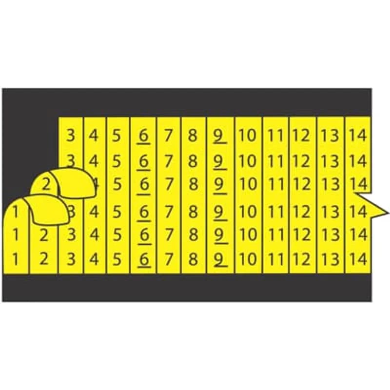 Wire Marker Card Vinyl Cloth - Numbers in Sequence on a Colored Background, Black Background with White Characters, Legend 1-33, Size 3/4 inch, Markers per Card 66. Package of 25 Cards.