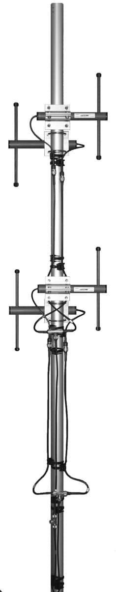 bidirectional stacked broadside - Frequency range: 380-410 MHz - Gain: 9 dBi - Polarization: vertical - Connector: N-/TNC-female - VSWR: <1.5 - Radome: ABS/FG PU foam - Radiator material: copper - Mounting: 35-60 mm diameter pole - Wind load: 136 N