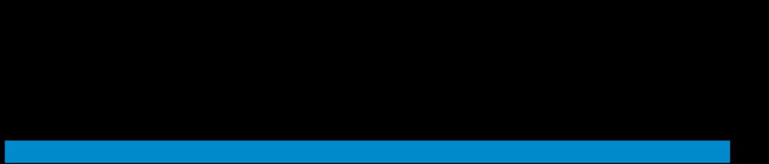 Entrelec Logo